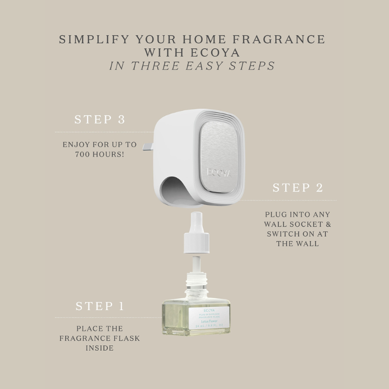 Plug - In Diffuser Fragrance Flask: French Pear